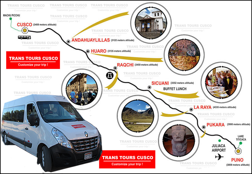 Mapa Bus Turistico Cusco - Puno Viciversa Mapa Bus Turistico Cusco - Puno Viciversa